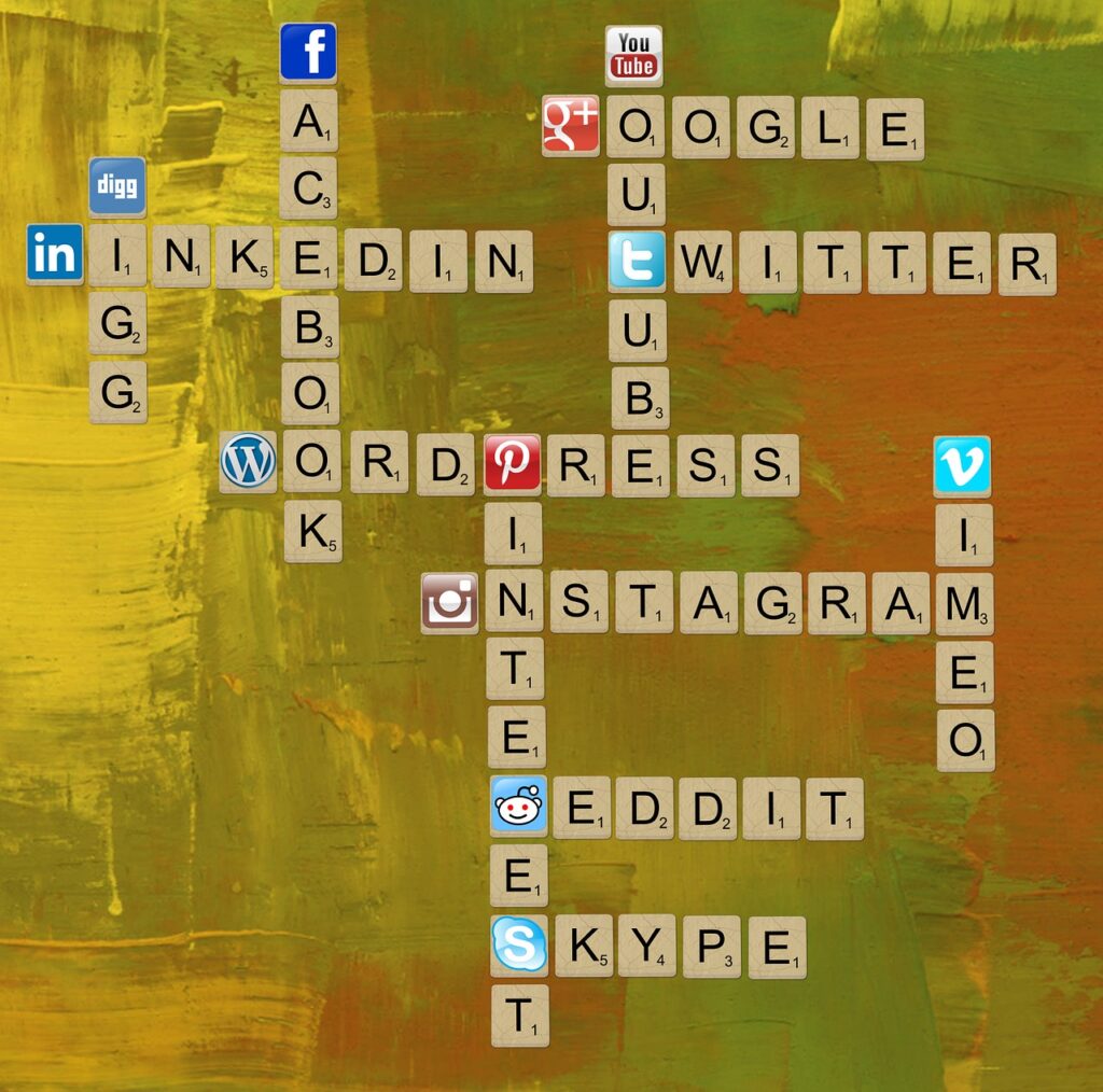 Ziks Digital Marketing Agency social media, twitter, linkedin.jpg